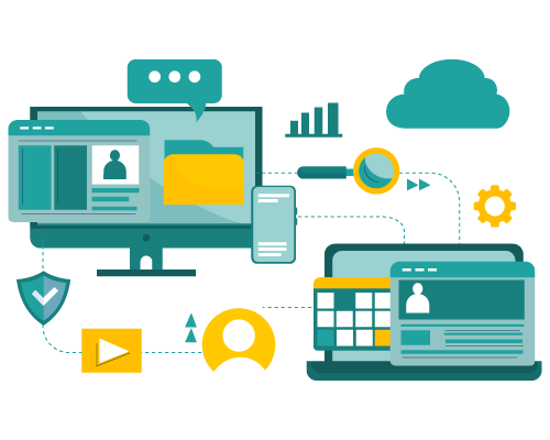 User Access Management
